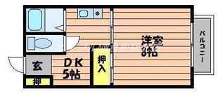 リバーサイド日総の物件間取画像